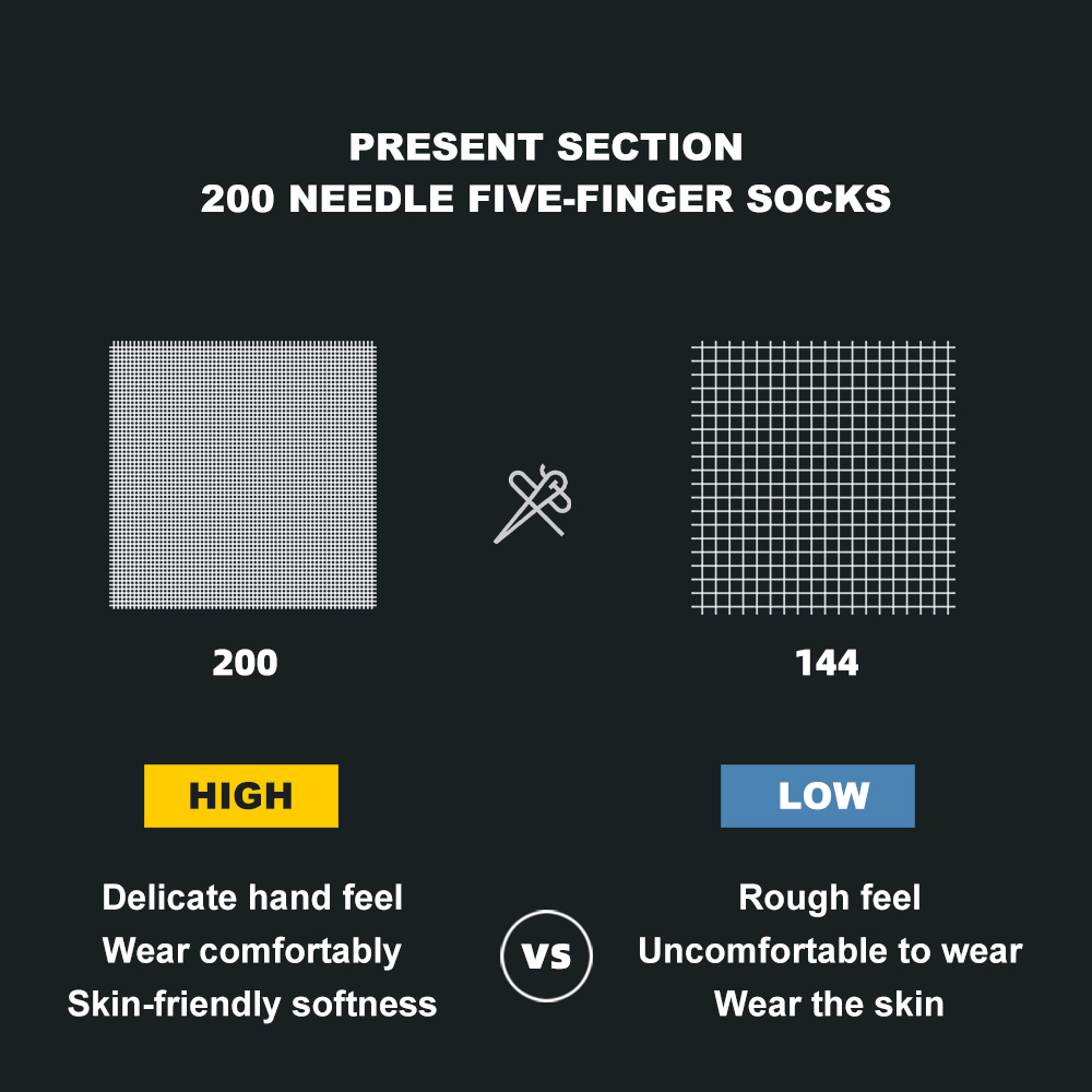 WRELS 1/3 paia di calzini con  - Anti Blister Sock recensione e prezzo
