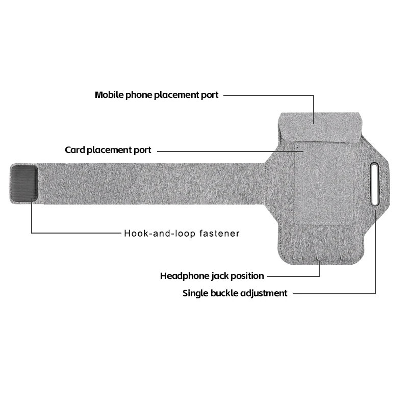 HAISSKY Borse da corsa ultraso - Running Gear Phone Holder recensione e prezzo